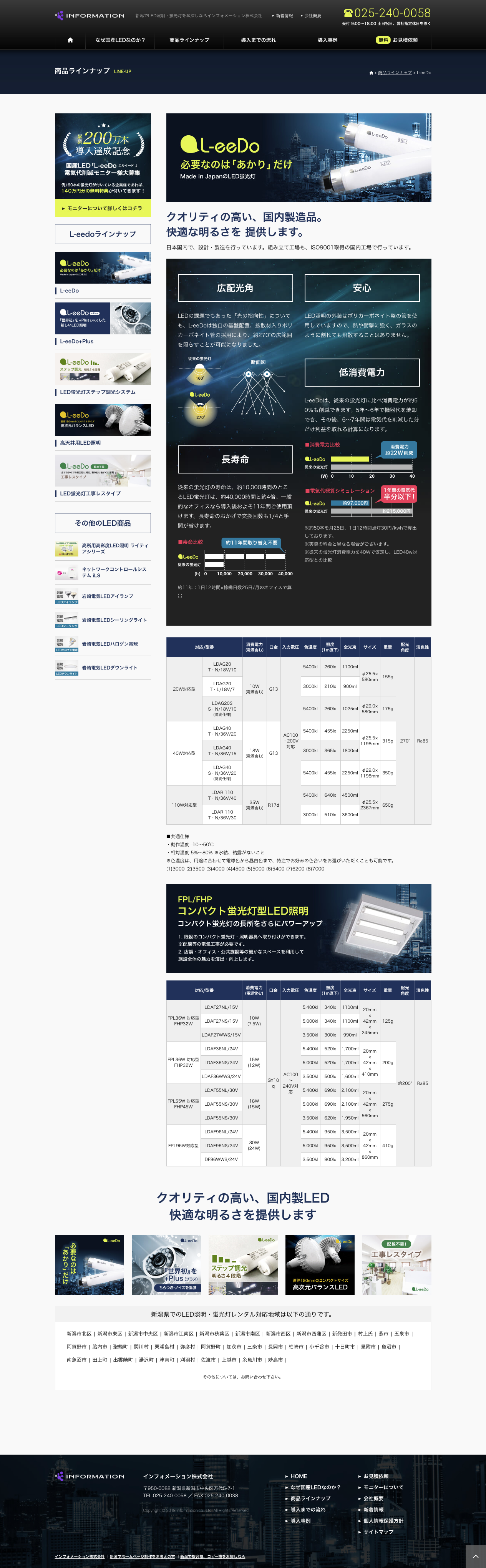 新潟led総合サイト 様のホームページ